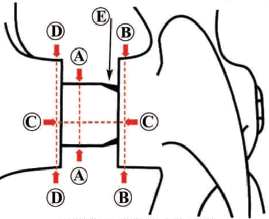 Data to note in order to choose the cutter